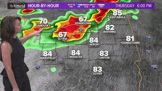 Cleveland weather: Strong storms to hit Northeast Ohio