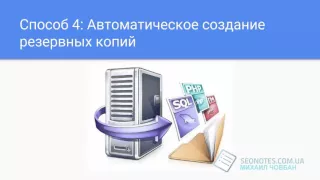 Как защитить сайт на wordpress за 30 минут?