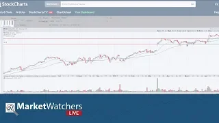 Turning Point | MarketWatchers LIVE