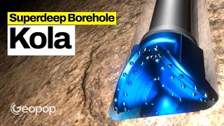 The deepest hole on Earth: the scientific aspects of the Kola Well in Russia, with 3D animations