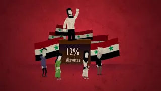 The war in Syria explained in five minutes   Guardian Animations