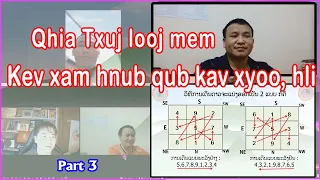 Qhia txuj looj mem kev xam hnub qub kav xyoo thiab hli (Part3)