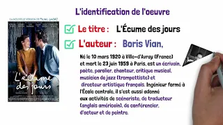 L'Écume des jours, Boris Vian, résumé et fiche de lecture