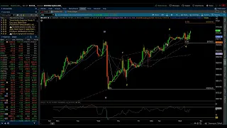 NASDAQ 100 & S&P 500 / Elliott Wave Update 12/27/2023 by Michael Filighera