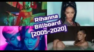 Rihanna: Billboard Hot 100 - Chart History