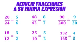 reducir fracciones a su minima expresion