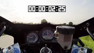 0-100 km/h (0-60 mph) | Kawasaki Ninja ZX6R 1998 | ZX600G | Acceleration