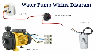 Water Pump Wiring Diagram / water motor