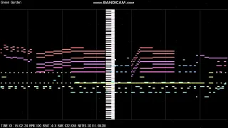 【BGM】【MIDITrail】グリーンガーデンのテーマ（爆ボンバーマン）YAMAHA Tyros-4 Brightness Remix【Just_t4.sf2】