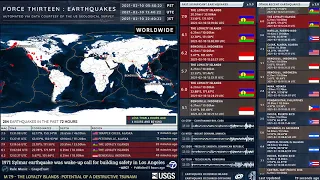 2021-02-10 13:20:00 UTC | M 7.7 - The Loyalty Islands | Force Thirteen Earthquakes (Coverage)