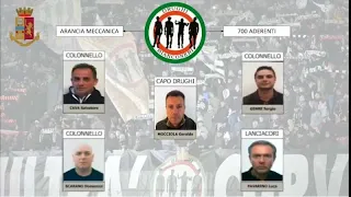 Estorsione alla Juventus: 12 capi ultras arrestati