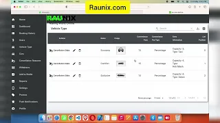 how indriver clone admin work| how taxi app admin works| Raunix