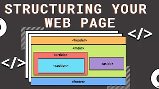 [HTML-Tutorial-6] | How to structure your web page & content? | Web Development for Beginners