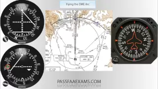 How to Fly a DME Arc