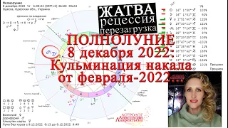 Жатва и перезагрузка Полнолуния 8.12.2022: тут сошлись многие смыслы и напряжения за 4 года