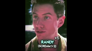 Randy Meeks (Scream 1-2) vs Jill Roberts (Scream 4)