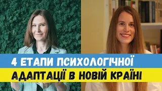 Як швидко пройти адаптацію в новій країні | 4 етапи психологічної адаптації | поради психолога