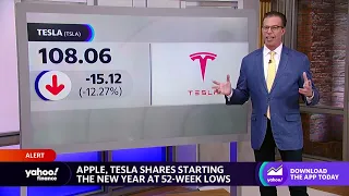 Apple, Tesla stocks start off new year at 52-week lows