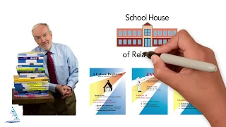 School House of Relationships