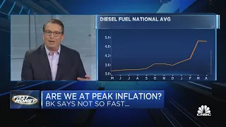 Has inflation peaked? One trader says not yet