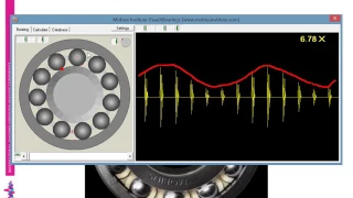 CBM Conference by Mobius Institute  - Bearings in 25 Animations or Less