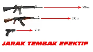 Apa Maksud Jarak Tembak Efektif Senjata Api?