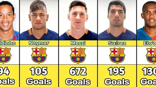 Barcelona top 50 goal scorers