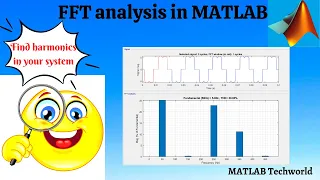 FFT analysis in MATLAB || Find Harmonics in your system || MATLAB Techworld