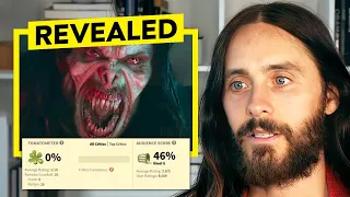 Metacritic REVEALS 2022's WORST Movies So Far..