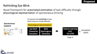 Rethinking Eye-blink: Assessing Task Difficulty through Physiological Representation of ...