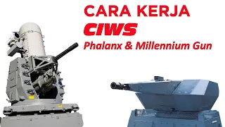 Cara Kerja CIWS Phalanx & Millennium Gun