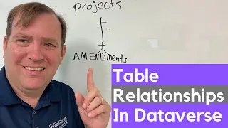 Creation and Enforcement of Relationships [Dataverse Relationships Part 1]