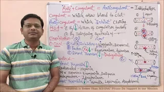 Anticoagulant (Part 01) Introduction & Classification of Anticoagulant Drugs | Anticoagulants