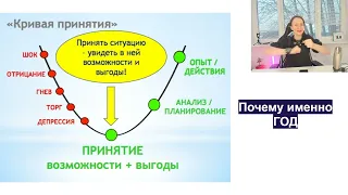 Как ДА Делегируй и Автоматизируй помогает растить бизнес х2, х3, х5