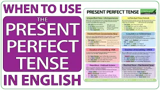 Learn English Present Perfect Tense - When to use the Present Perfect Tense in English