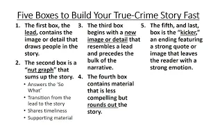 How to Write Your True Crime Story