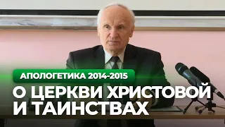 О Церкви Христовой и таинствах (МПДА, 2015.03.13) — Осипов А.И.