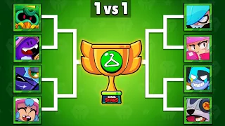 Who is The Best RARE SKIN? | Brawl Stars Tournament