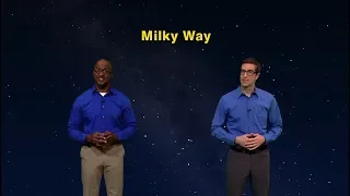 Finding the Milky Way | 1 Minute Version | Star Gazers