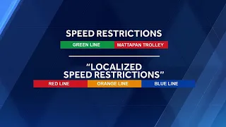 Here's where MBTA speed restrictions will continue through weekend