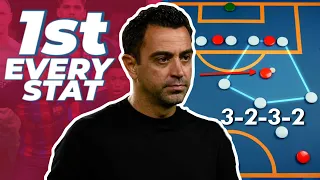 Xavi is Dominating Every Stat in La Liga | Xavi Barcelona Tactics