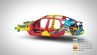 Volvo S90, V90, V90XC safety features and crash tests (video by Volvo)