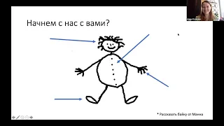 Вебинар с Дарьей Буяновой "Лайфхаки корпоративного фандрайзинга: работающие приемы для практиков"