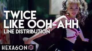 Twice - Like OOH-AHH Line Distribution (Color Coded)