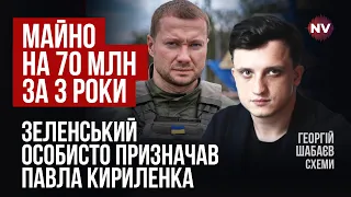 Кириленко міг стати генпрокурором. Чи дадуть розслідувати його справу? – Георгій Шабаєв