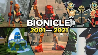 Evolution Of Bionicle Games (2001-2021)