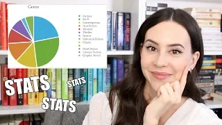 ALL THE BOOK STATS!!! || Reading Goals 2019 Update