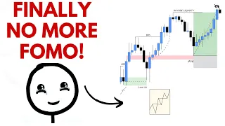 I Stopped FOMO When I Found This Continuation Strategy.. Learn How