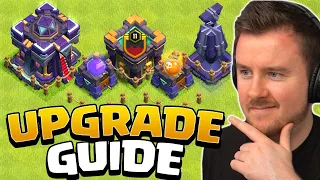 NEU auf RH15 UPGRADE GUIDE | DAS solltet ihr als ERSTES Upgraden auf Rathaus 15 in Clash of Clans