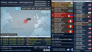 2021-01-22 05:03:39 UTC | M 5.0 - Northern Mid-Atlantic Ridge | Force Thirteen Earthquakes